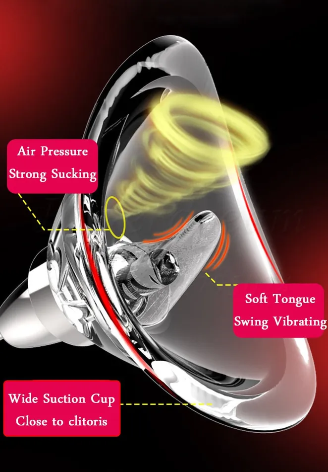 Male Sex Toys Pussy and nipple pump 10 speed with vibration and clit lick function ShhhOb