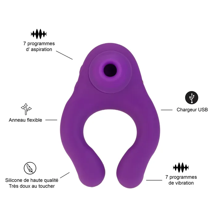 HUGBOX Vibrators Pulsin Succionador de Cltoris