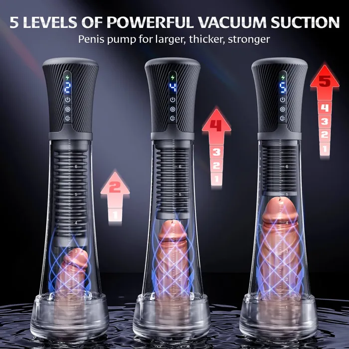 Male Sex Toys Sohimi LACH 3 in 1 Vibrating and Suction Male Penis Pump Sex Toy