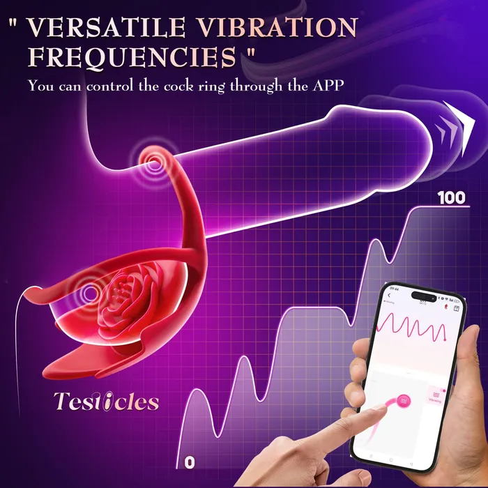 Male Sex Toys Sohimi Multifunktionale DoppelPenisPenisringe mit AppSteuerung Male Sex Toys Sohimi Multifunktionale DoppelPenisPenisringe mit AppSteuerung