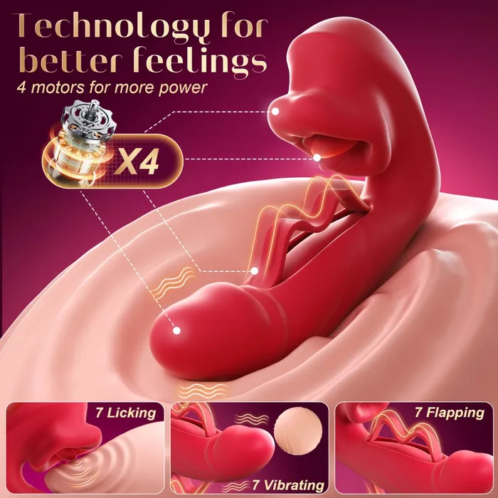 Sohimi Vibrators VIXEN App Control Licking and Suction Flapping Clit GSpot Stimulator Toy Sohimi Vibrators VIXEN App Control Licking and Suction Flapping Clit GSpot Stimulator Toy
