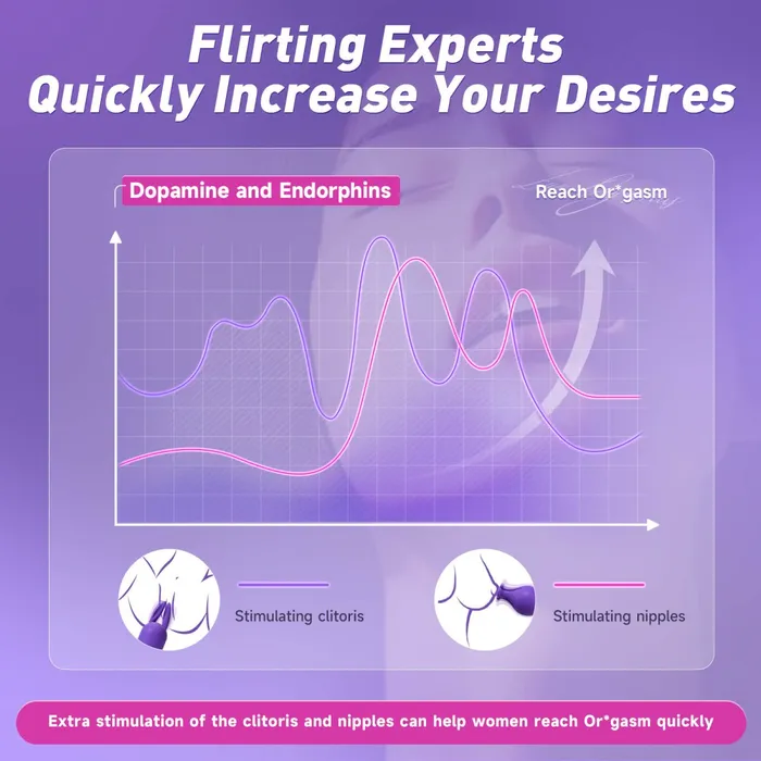 Vibrators DADUN 4 in1 Multifunctional Powerful Wand Vibrator Sex Toy Kit Sohimi Vibrators DADUN 4 in1 Multifunctional Powerful Wand Vibrator Sex Toy Kit Sohimi